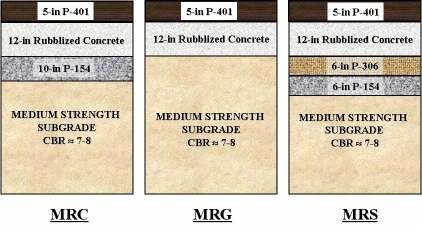 CC2 Phase V img1 CC2 Phase V img1